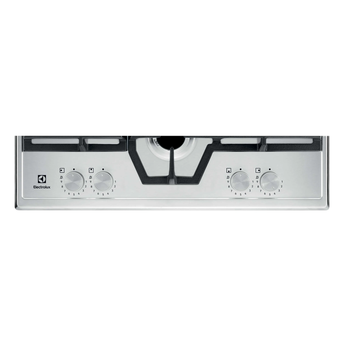 Product Control Panel