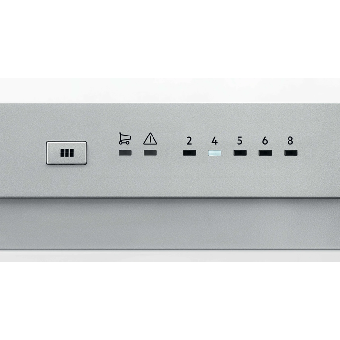 Product Control Panel