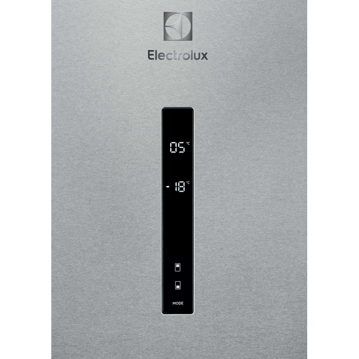 Product Control Panel