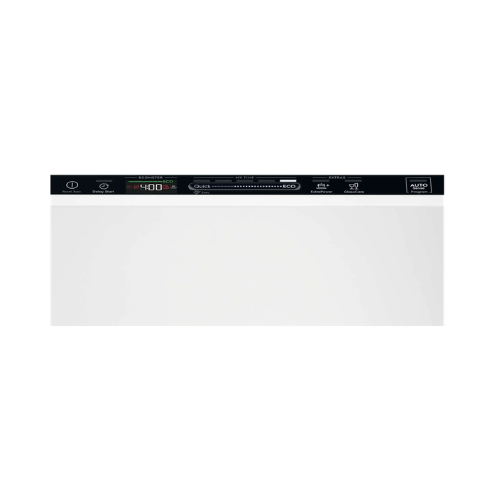 Product Control Panel