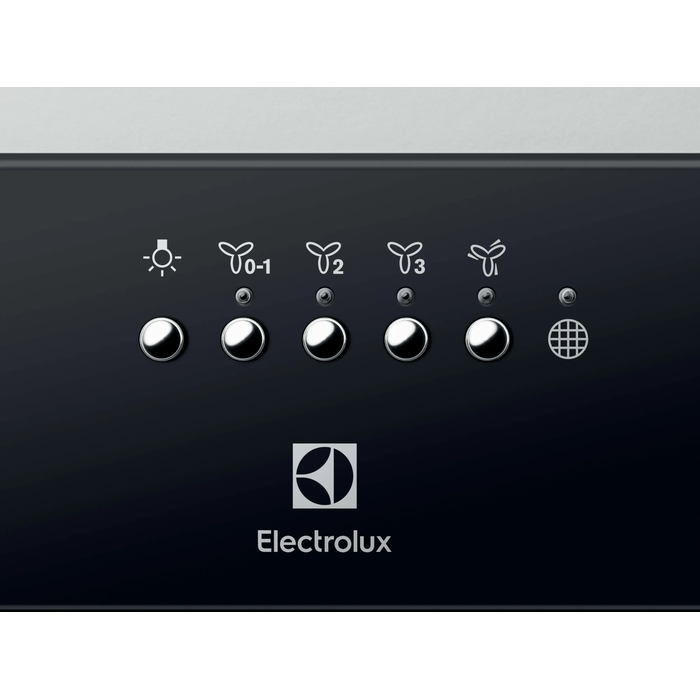 Product Control Panel