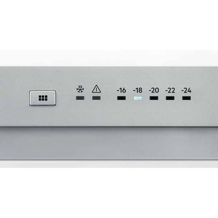 Product Control Panel