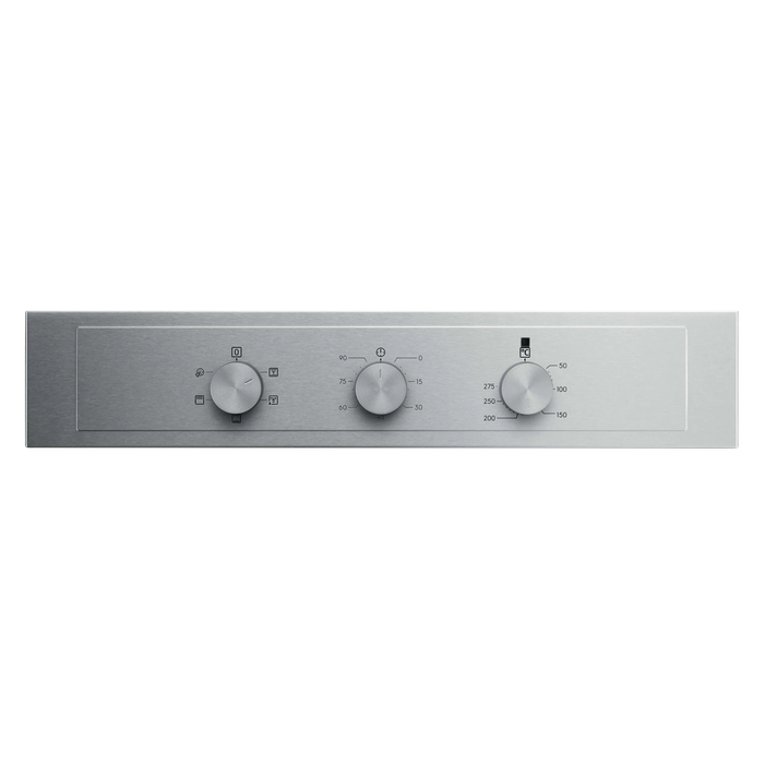 Product Control Panel