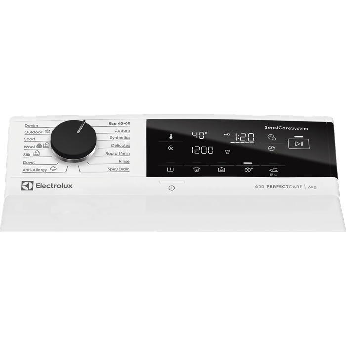 Product Control Panel