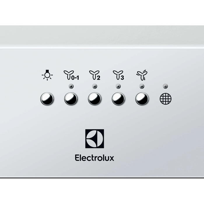 Product Control Panel