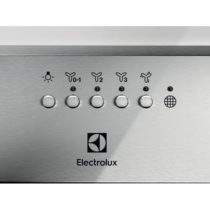 Product Control Panel