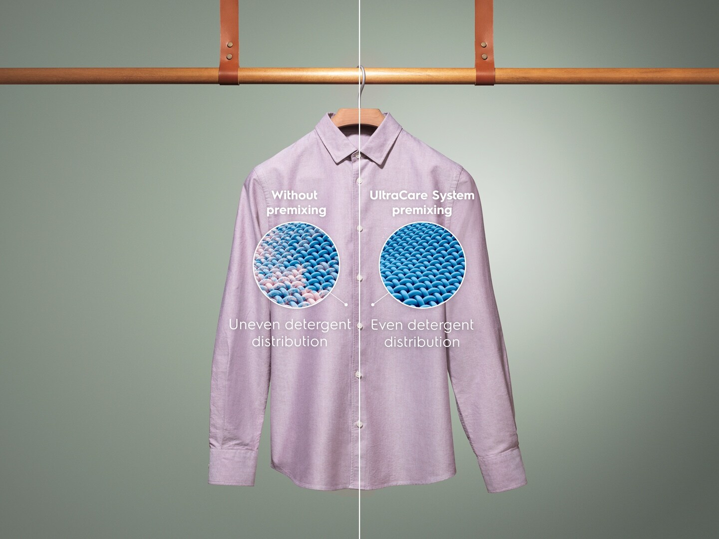 comparing garments